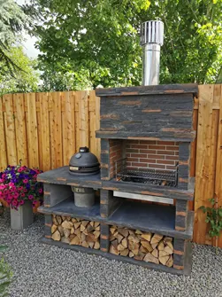 Tuinhaard-exclusief.nl - Tuinhaard of toch een normale BBQ